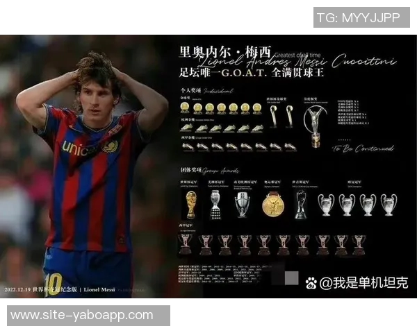 梅西荣膺FIFA年度最佳球员八次创纪录C罗紧随其后齐达内和罗纳尔多并列第三